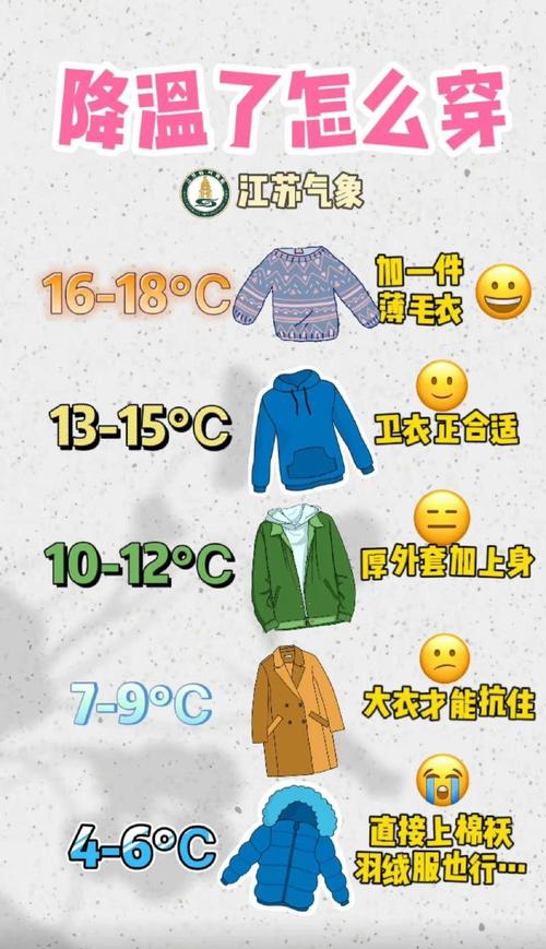 辽宁丹东地区的天气(辽宁丹东地区的天气怎么样)-第2张图片-文史 辽宁丹东地区的天气(辽宁丹东地区的天气怎么样)-第2张图片-文史