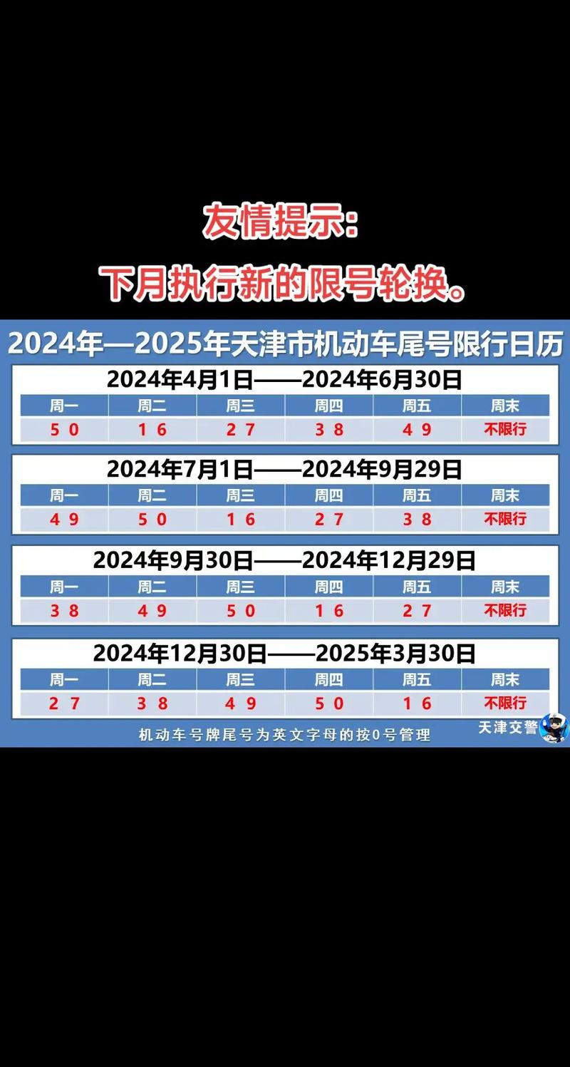 特定城市限牌限号规则图片,特定都区市内
