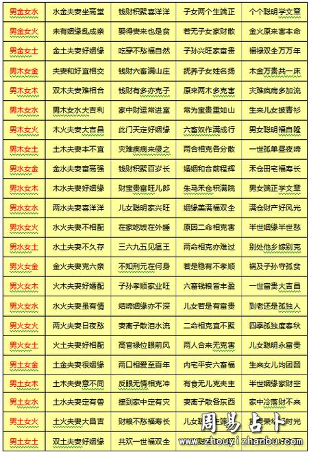 湖南洞口县天气预报,洞口县天气预报30-第3张图片-文史 湖南洞口县天气预报,洞口县天气预报30-第3张图片-文史