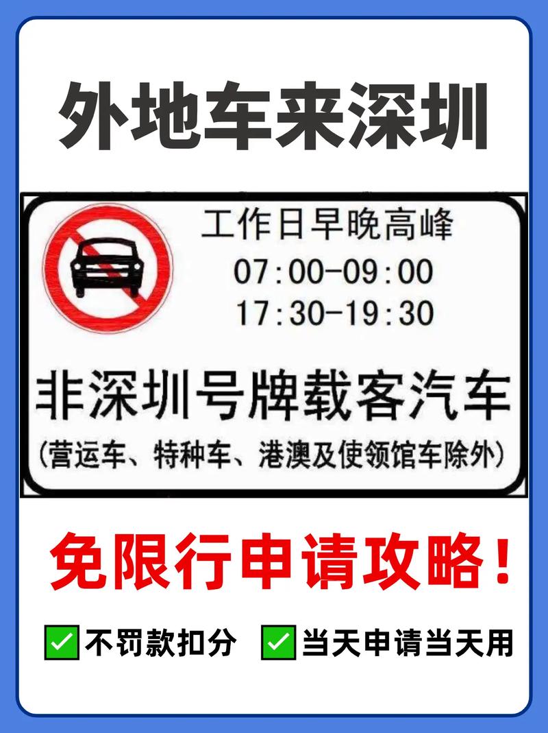 深圳除了限外还限号吗（深圳除了限外还限号吗现在）