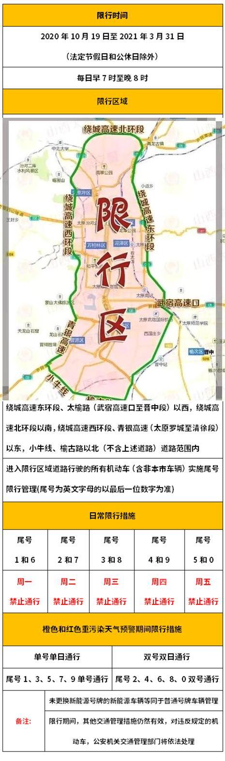 太原17号限号是几(17号太原限号尾号是多少)-第7张图片-文史 太原17号限号是几(17号太原限号尾号是多少)-第7张图片-文史