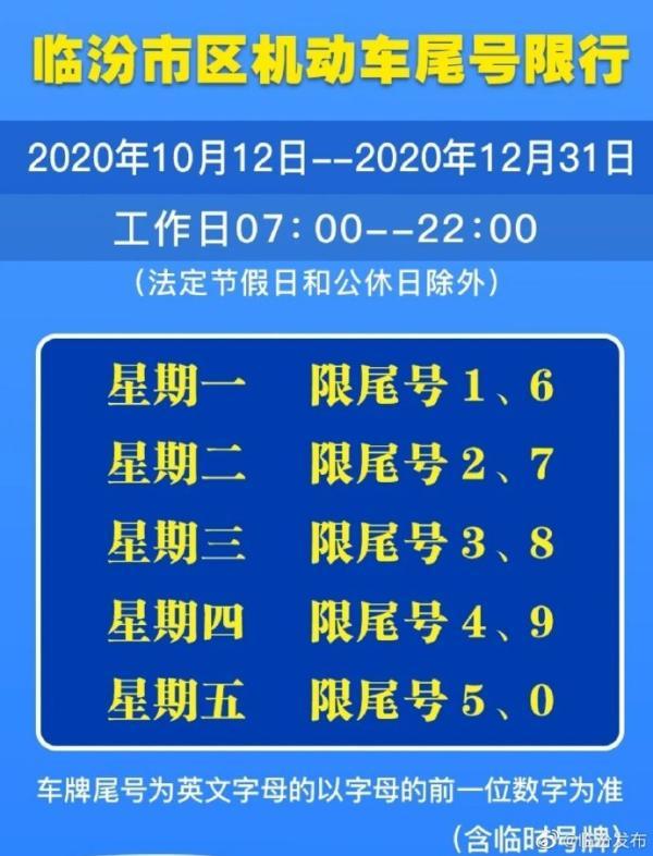 临汾过节限号吗今天限行吗（临汾这段时间限号吗）