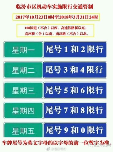 临汾过节限号吗今天限行吗(临汾这段时间限号吗)-第7张图片-文史 临汾过节限号吗今天限行吗(临汾这段时间限号吗)-第7张图片-文史
