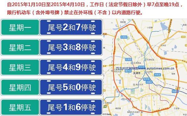 天津限号是按时间限行吗(天津市限号是)-第3张图片-文史 天津限号是按时间限行吗(天津市限号是)-第3张图片-文史