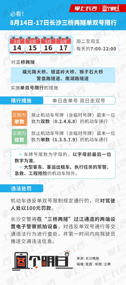 长沙机车限号吗今天限行吗(长沙摩托车限行区域地图)-第7张图片-文史 长沙机车限号吗今天限行吗(长沙摩托车限行区域地图)-第7张图片-文史