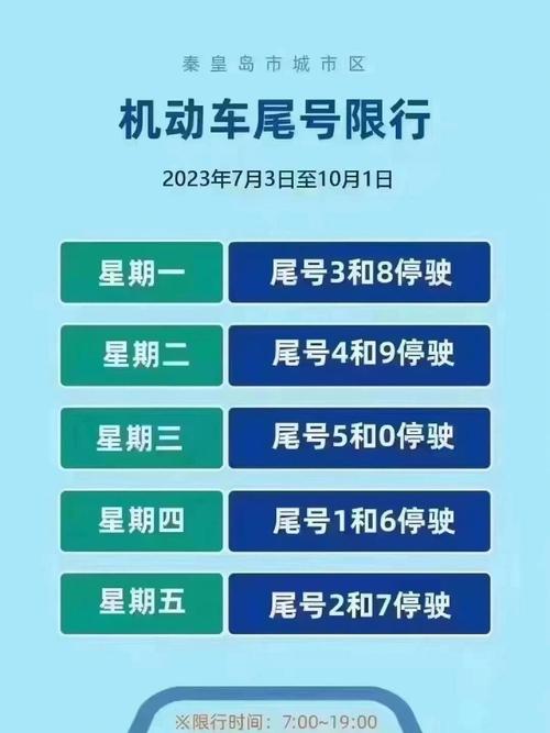 限号最新规定北海限行时间,北海市限现在几点了-第4张图片-文史 限号最新规定北海限行时间,北海市限现在几点了-第4张图片-文史