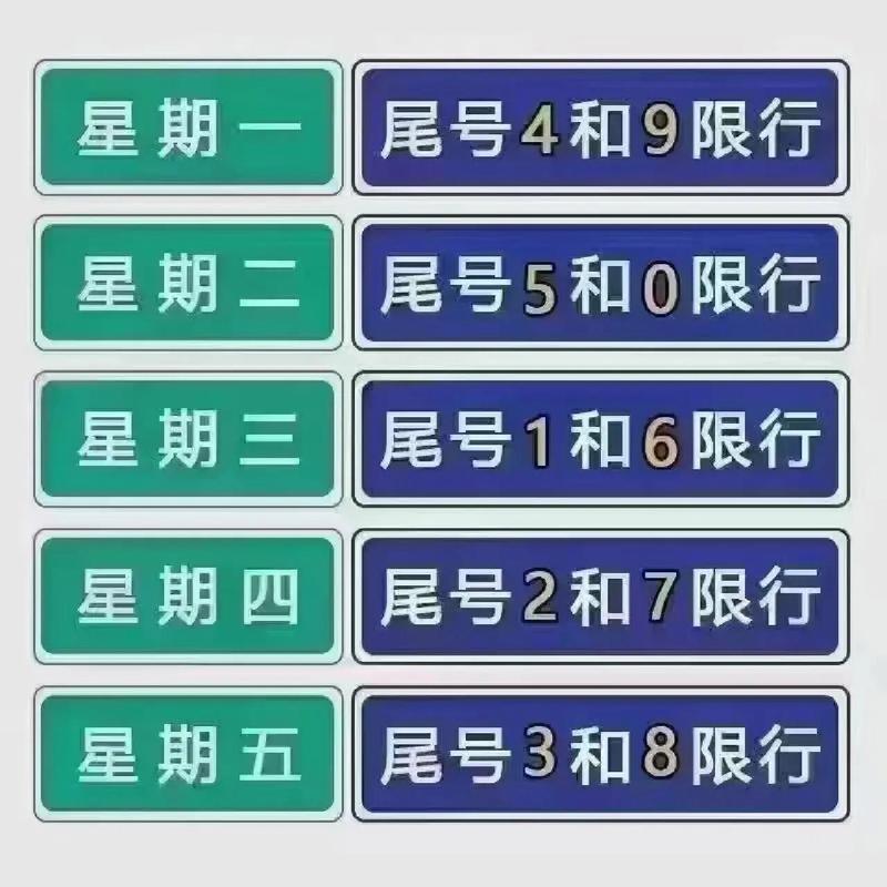 徐水最近限号吗现在限什么,徐水最新一轮限号是多少-第7张图片-文史 徐水最近限号吗现在限什么,徐水最新一轮限号是多少-第7张图片-文史
