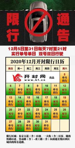 19号开封限号吗今天(开封20219月限号吗)-第2张图片-文史 19号开封限号吗今天(开封20219月限号吗)-第2张图片-文史