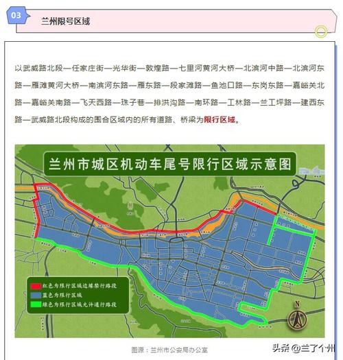 武威限号都限哪里的车号,武威限行通告
