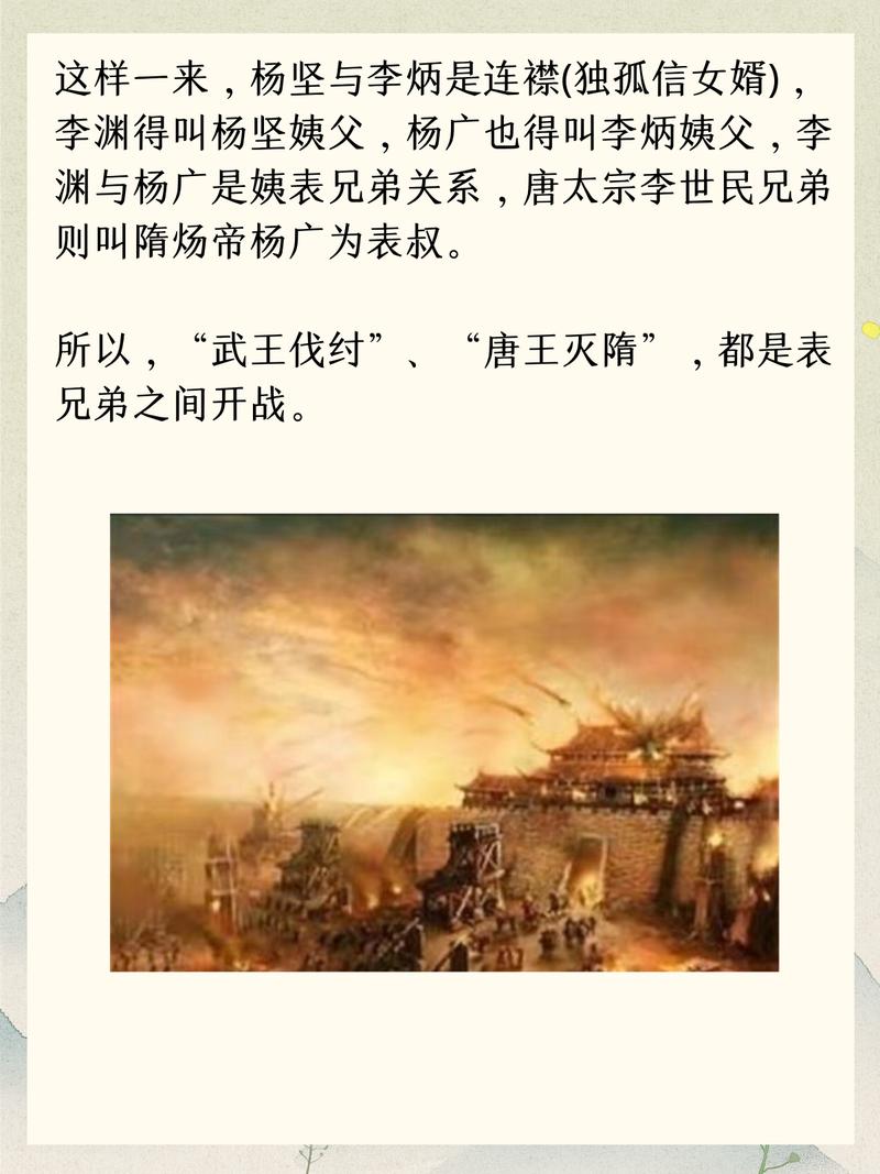 周武王的祖父是谁（周武王之父是谁）