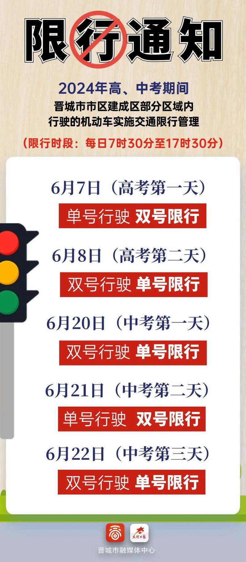 晋城限号限外省车吗现在（晋城限号限外省车吗现在限行吗）-第2张图片-文史