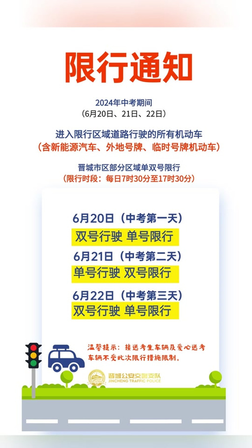 晋城限号限外省车吗现在（晋城限号限外省车吗现在限行吗）-第6张图片-文史
