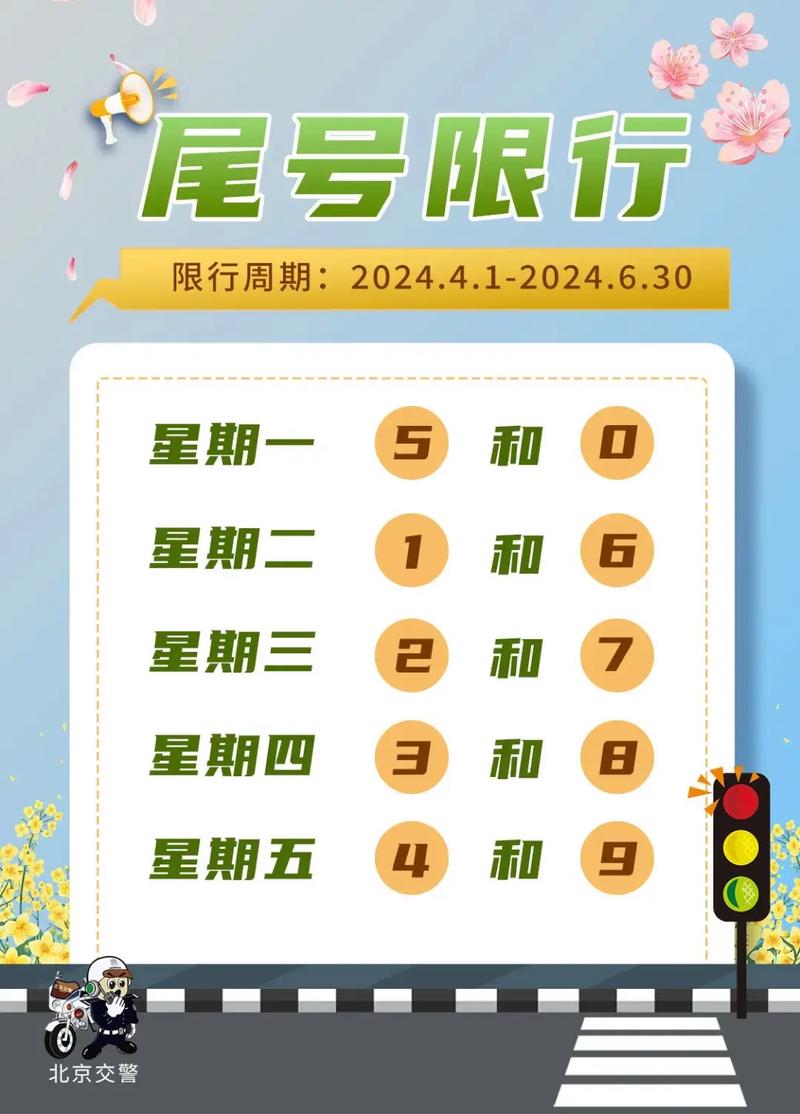 今年有哪些城市限号限行,今年有哪些城市限号限行时间-第8张图片-文史 今年有哪些城市限号限行,今年有哪些城市限号限行时间-第8张图片-文史