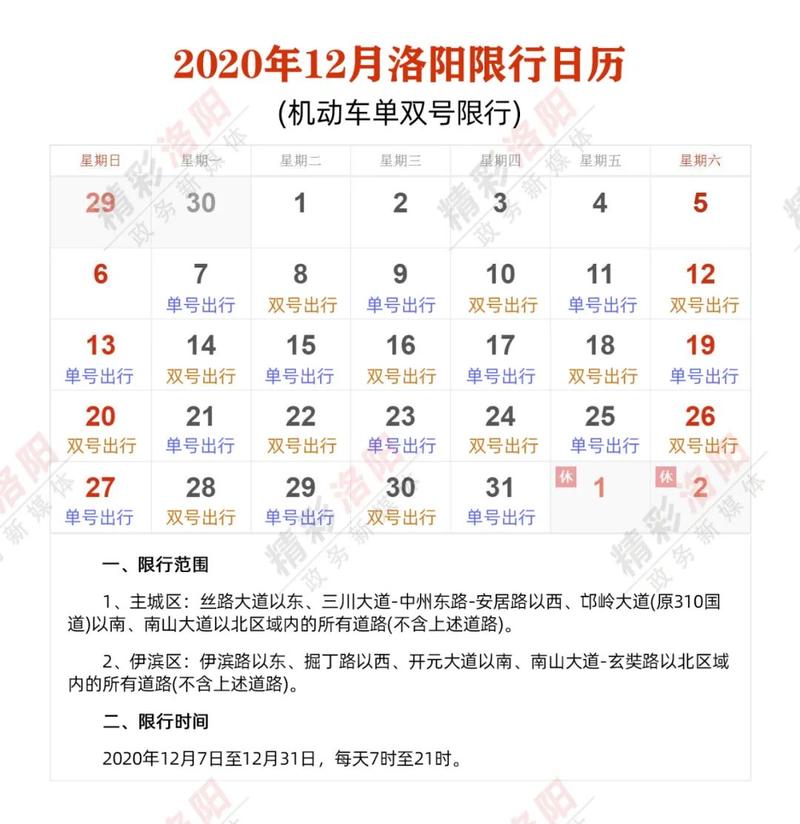 洛阳暑假限号吗今天限行吗(洛阳限行节假日有限制嘛)-第6张图片-文史 洛阳暑假限号吗今天限行吗(洛阳限行节假日有限制嘛)-第6张图片-文史