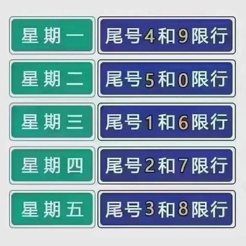 今天新乡汽车限行吗限号吗（今天新乡是否限号）-第5张图片-文史