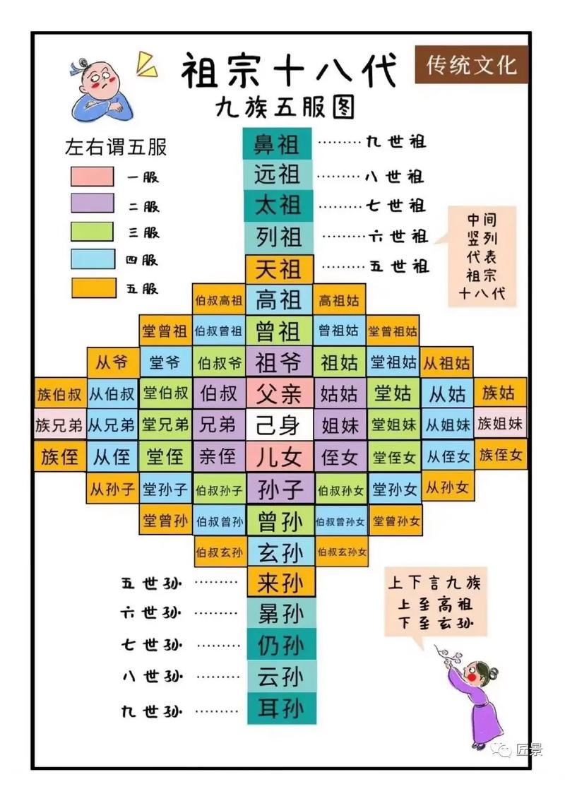 古代酷刑株连九族,古代株连九族有皇室会怎么样-第7张图片-文史 古代酷刑株连九族,古代株连九族有皇室会怎么样-第7张图片-文史