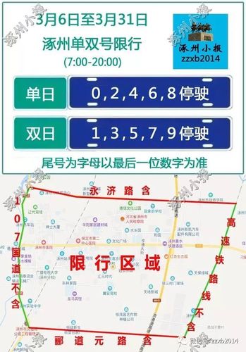 涿州1月6号限号,涿州1月6号限号吗-第8张图片-文史 涿州1月6号限号,涿州1月6号限号吗-第8张图片-文史