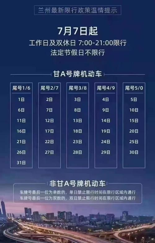 兰州市限号车限牌限行规定（兰州市限号车限牌限行规定是什么）-第6张图片-文史
