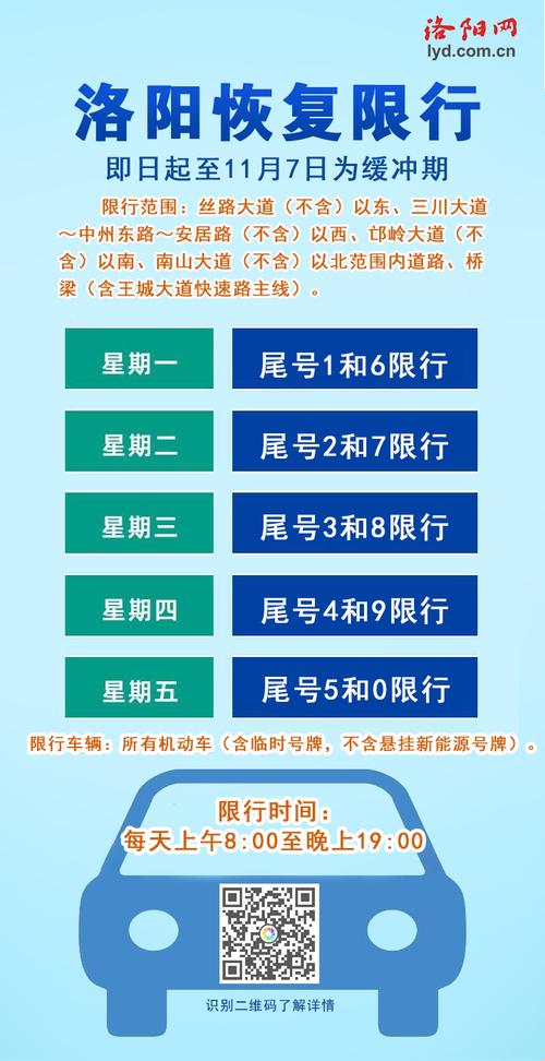 洛阳限号今天几号车牌限行(洛阳限号查询今天几点到几点)-第8张图片-文史 洛阳限号今天几号车牌限行(洛阳限号查询今天几点到几点)-第8张图片-文史