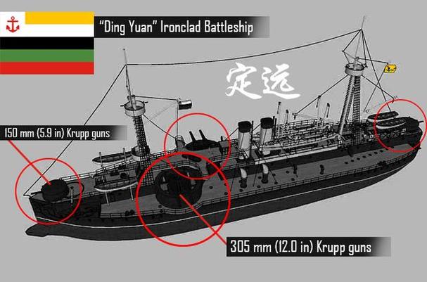 甲午战争日舰船“秋津洲”号装甲巡洋舰详细介绍(秋津洲号防护巡洋舰造价)-第1张图片-文史 甲午战争日舰船“秋津洲”号装甲巡洋舰详细介绍(秋津洲号防护巡洋舰造价)-第1张图片-文史