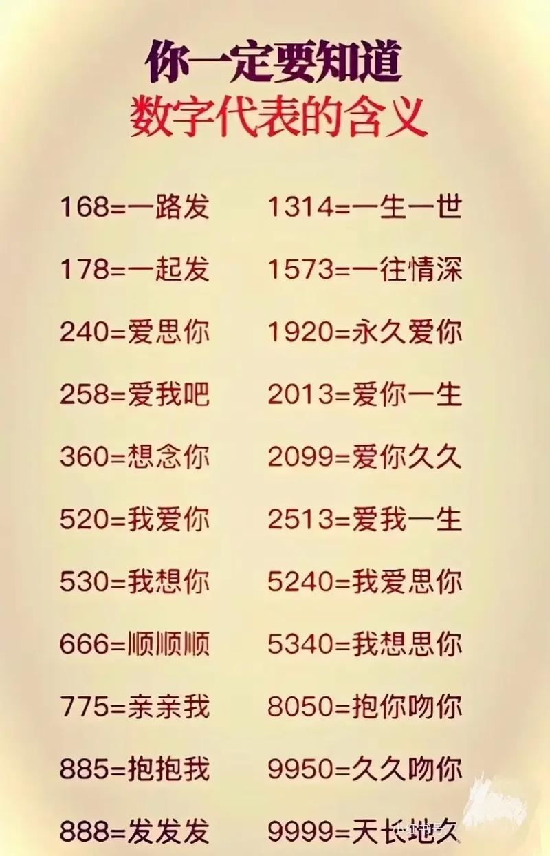 在中国风俗中这些数字的含义是什么,数字俗称-第2张图片-文史 在中国风俗中这些数字的含义是什么,数字俗称-第2张图片-文史