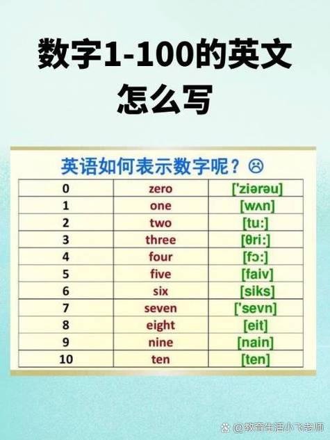 在中国风俗中这些数字的含义是什么,数字俗称-第3张图片-文史 在中国风俗中这些数字的含义是什么,数字俗称-第3张图片-文史
