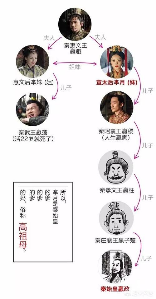 魏丑夫是谁,魏丑夫是谁的后代-第5张图片-文史 魏丑夫是谁,魏丑夫是谁的后代-第5张图片-文史