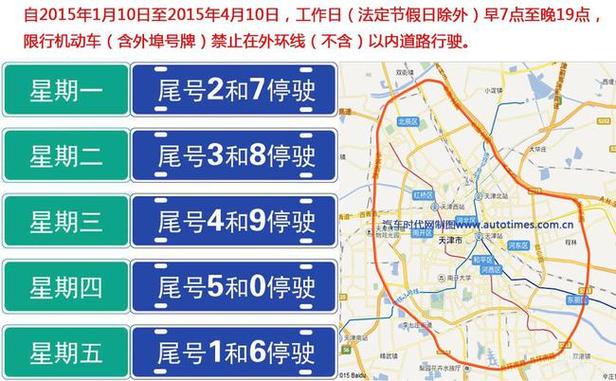 津南区限号限行区域地图,津南区车辆限号吗-第3张图片-文史 津南区限号限行区域地图,津南区车辆限号吗-第3张图片-文史