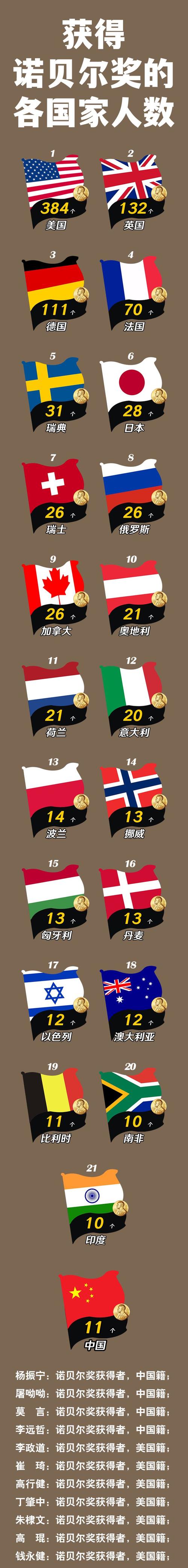拿破仑是哪个国家的人(拿破仑最震撼一句名言)-第5张图片-文史 拿破仑是哪个国家的人(拿破仑最震撼一句名言)-第5张图片-文史