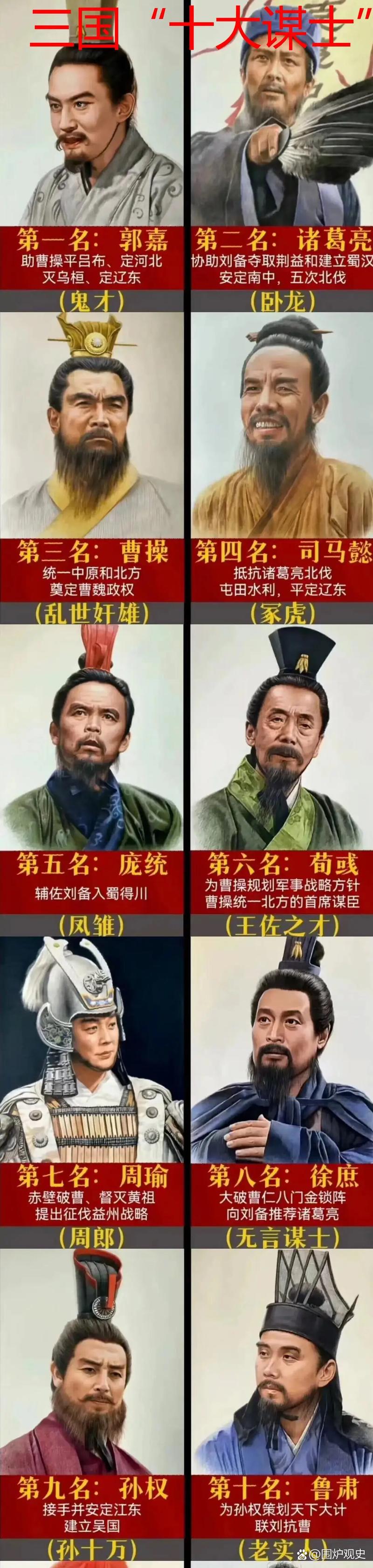 如何评价郭嘉(如何评价郭嘉 知乎)-第3张图片-文史 如何评价郭嘉(如何评价郭嘉 知乎)-第3张图片-文史