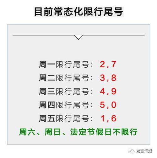 曲周最新限号限外地车吗,曲周限行最新2020