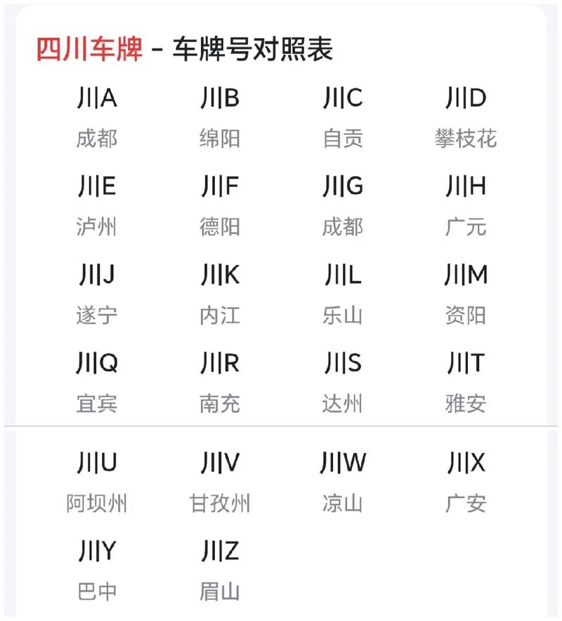 南充车限号是怎么限的,南充市汽车限号吗-第3张图片-文史 南充车限号是怎么限的,南充市汽车限号吗-第3张图片-文史