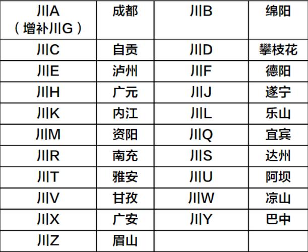 南充车限号是怎么限的,南充市汽车限号吗-第4张图片-文史 南充车限号是怎么限的,南充市汽车限号吗-第4张图片-文史