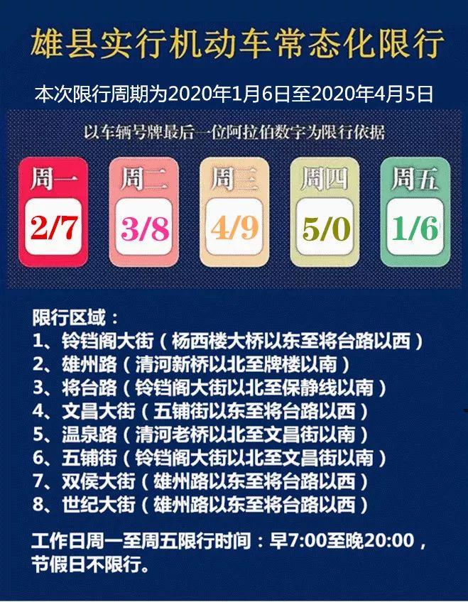 机车拍照天津限行吗限号吗（天津摩托车拍照）-第5张图片-文史