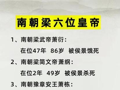 南北朝梁国皇帝列表:梁朝一共有几个皇帝,南北朝粱国-第2张图片-文史 南北朝梁国皇帝列表:梁朝一共有几个皇帝,南北朝粱国-第2张图片-文史