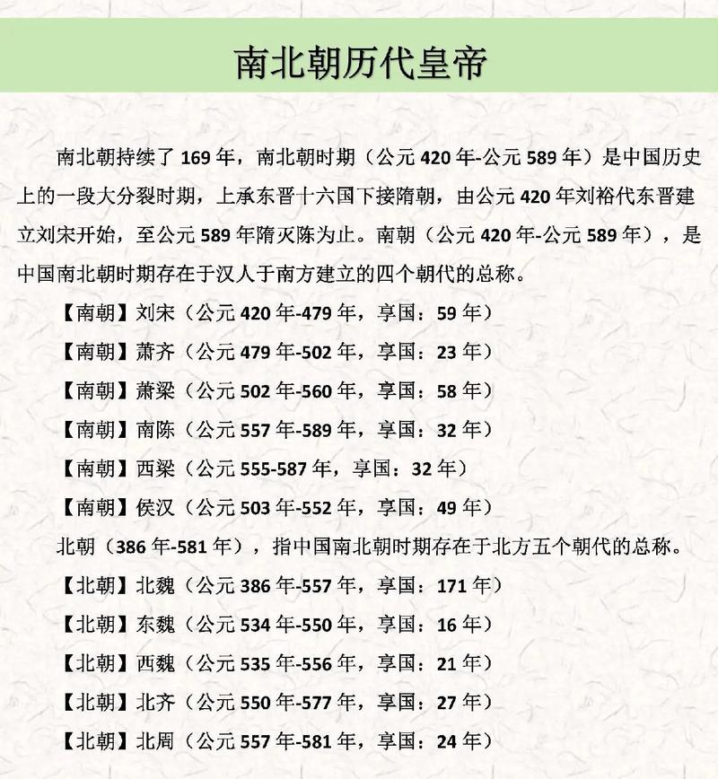 南北朝梁国皇帝列表:梁朝一共有几个皇帝,南北朝粱国-第6张图片-文史 南北朝梁国皇帝列表:梁朝一共有几个皇帝,南北朝粱国-第6张图片-文史