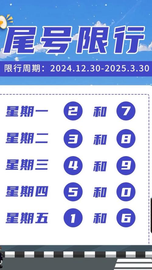 限号开车去哪申请限行(限号日怎么申请开车出门)-第7张图片-文史 限号开车去哪申请限行(限号日怎么申请开车出门)-第7张图片-文史