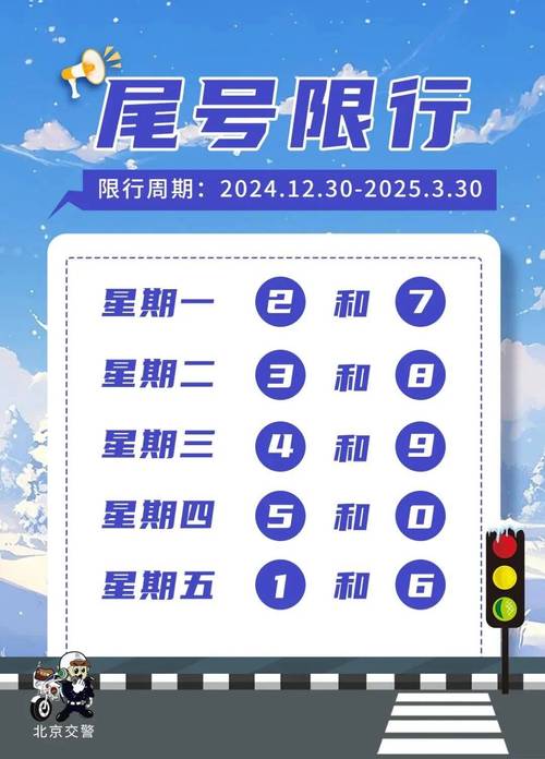 定州车限号南环路限行吗（定州的限行范围）