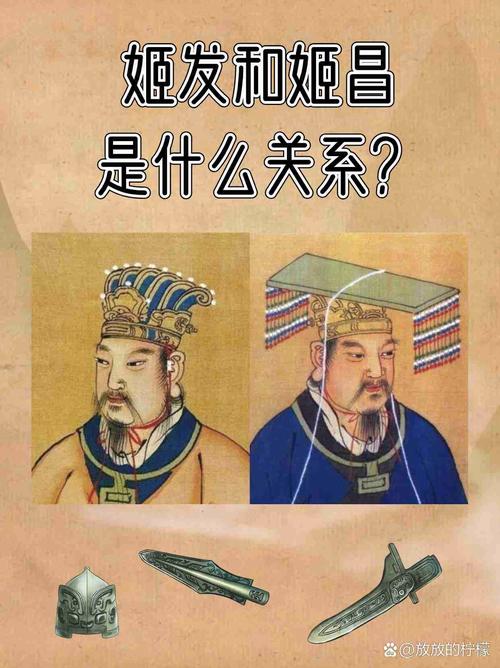 姬昌活了多少岁,姬昌为什么活了那么久-第6张图片-文史
