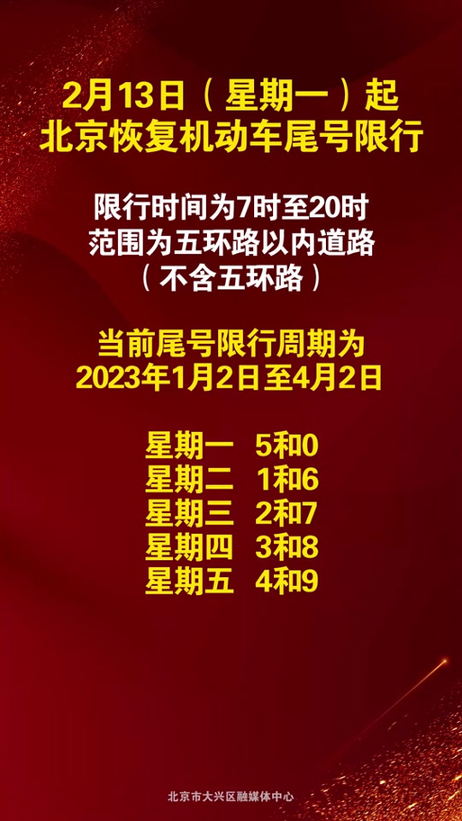 尾号限行警告北京限行吗(北京尾号限行警告是什么意思)-第4张图片-文史 尾号限行警告北京限行吗(北京尾号限行警告是什么意思)-第4张图片-文史