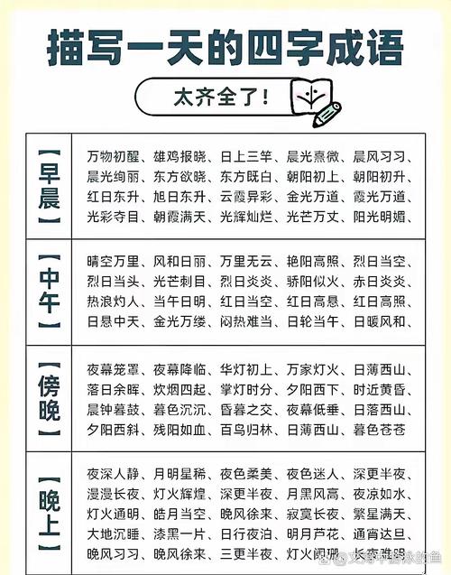 成语刮目相看有什么典故,刮目相看这个成语是什么