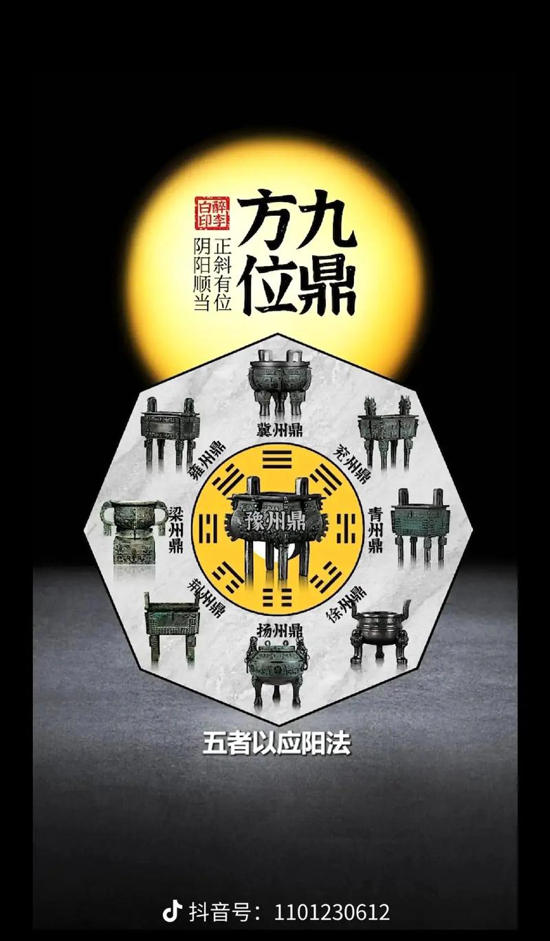 夏禹铸九鼎（夏禹铸九鼎图片）-第7张图片-文史