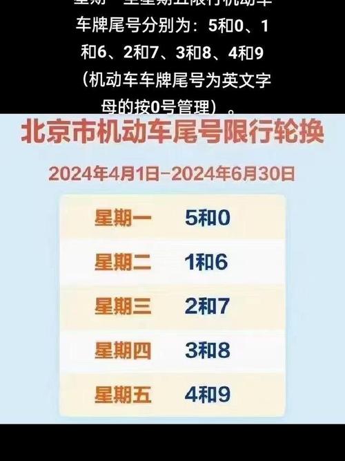 成都星期二限号限多少(成都星期二限号范围)-第4张图片-文史 成都星期二限号限多少(成都星期二限号范围)-第4张图片-文史