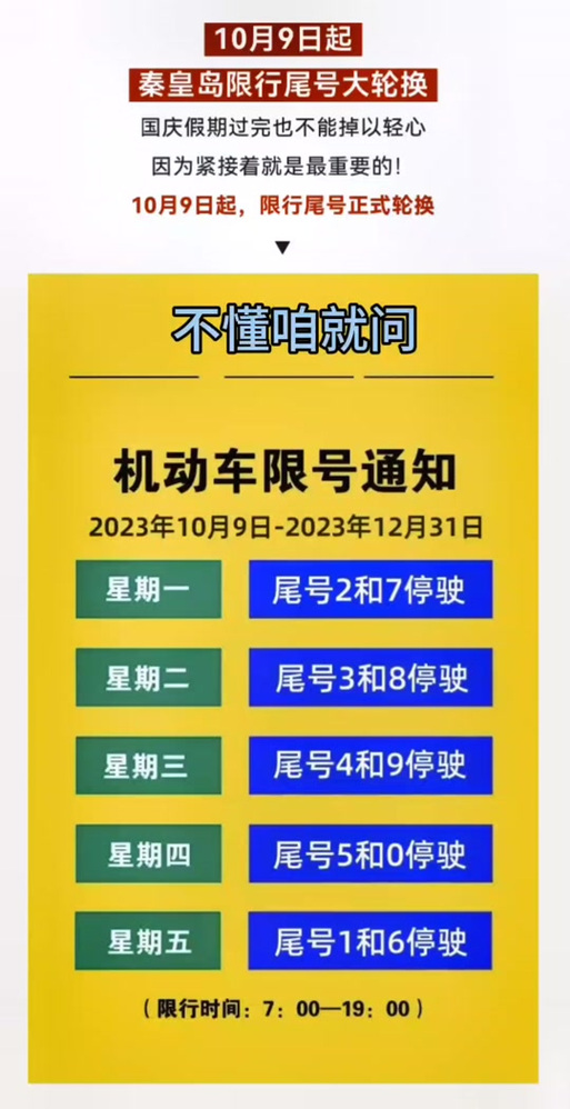 秦皇岛限号外地车限不限号（秦皇岛限号外地车限不限号呢）
