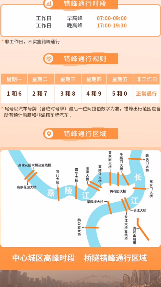 重庆限号限摩托车不(重庆摩托车是否限号)-第8张图片-文史 重庆限号限摩托车不(重庆摩托车是否限号)-第8张图片-文史