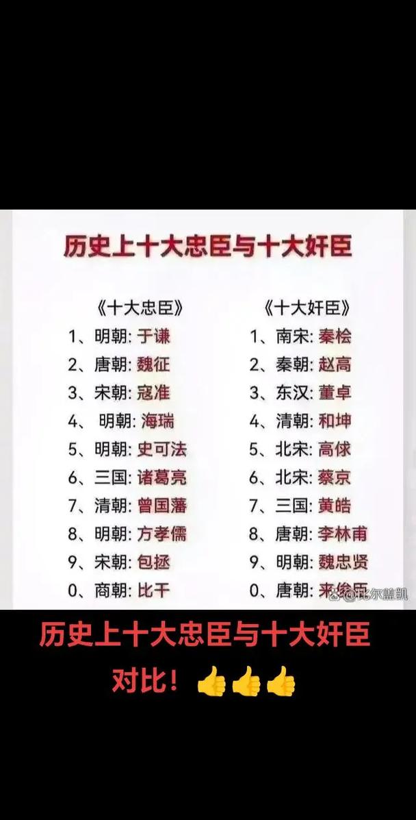 细数历史上那些你不知道是奸臣还是忠臣的人(历史中的忠臣)-第3张图片-文史 细数历史上那些你不知道是奸臣还是忠臣的人(历史中的忠臣)-第3张图片-文史