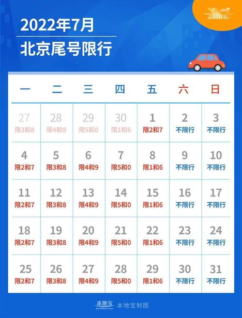 燕郊汽车限号多少今天限行,燕郊车限号时间表2021