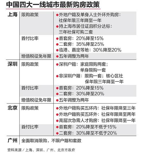 银川9号限单限双吗,银川限行尾号-第5张图片-文史 银川9号限单限双吗,银川限行尾号-第5张图片-文史