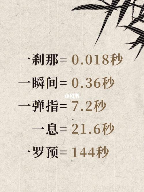 相当于0.36秒（0167秒）-第5张图片-文史
