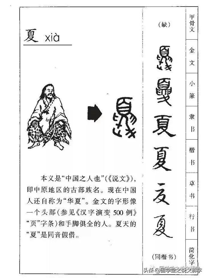 夏朝姓氏追踪源流,夏朝氏族-第2张图片-文史 夏朝姓氏追踪源流,夏朝氏族-第2张图片-文史